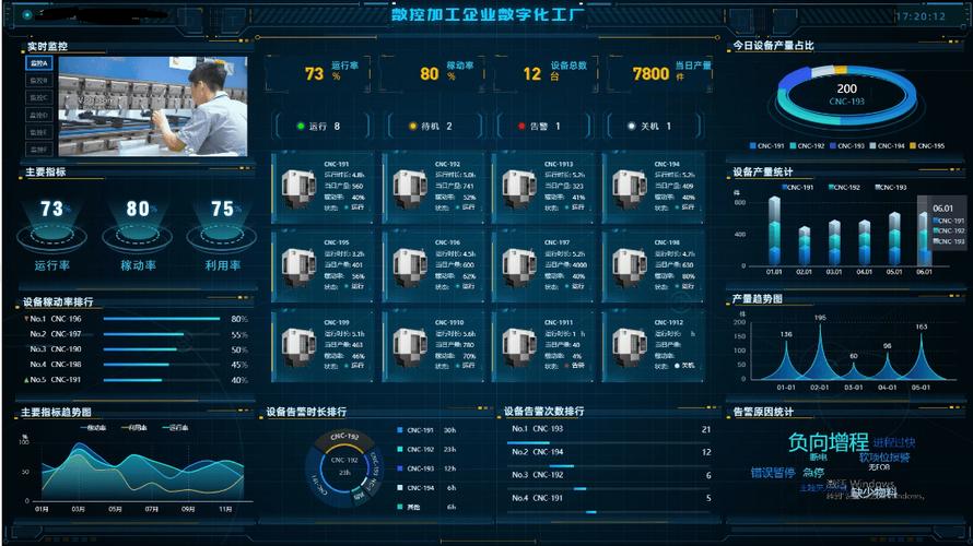 九月渐秋意 勤耕启新程