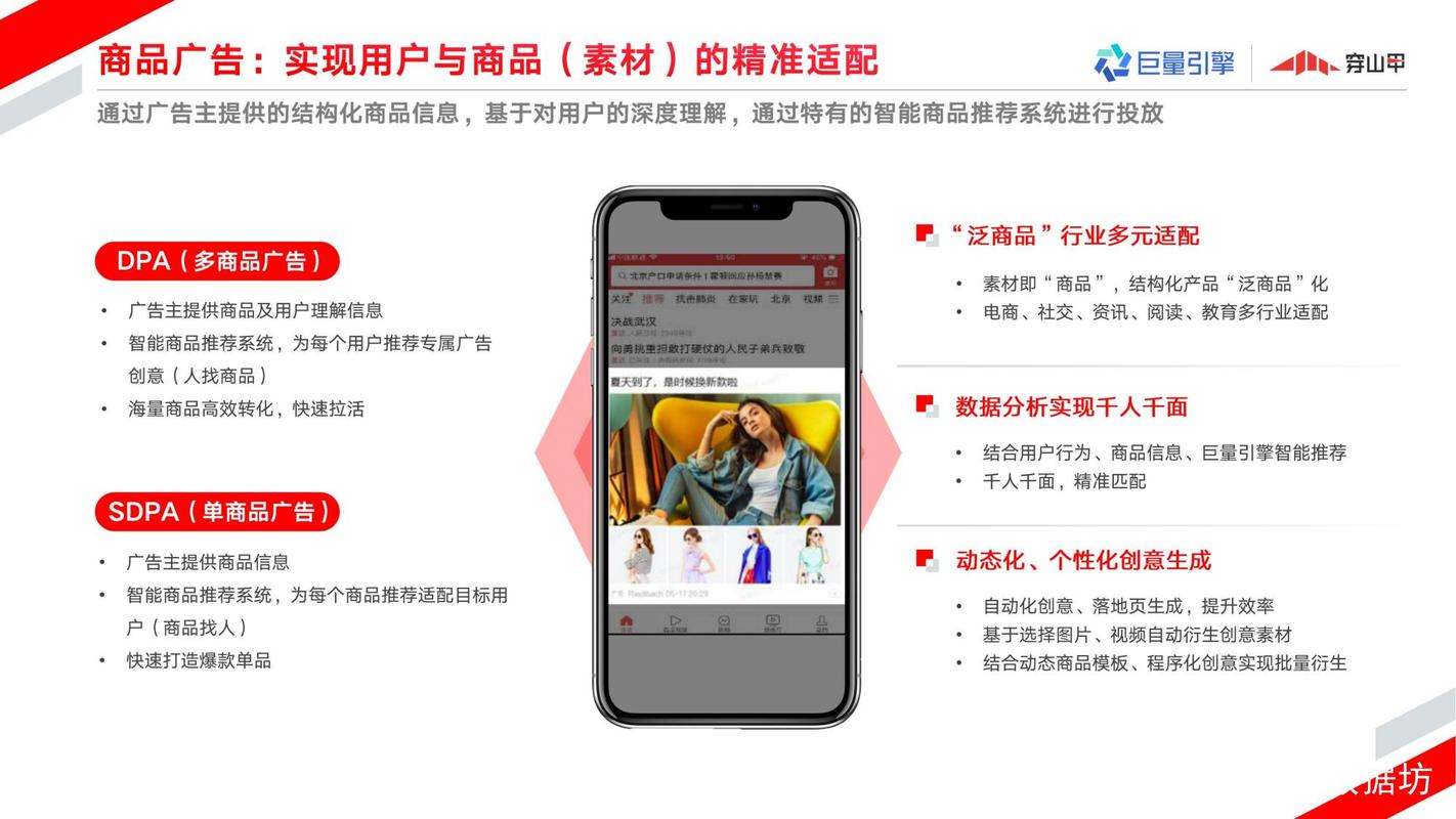 巨量引擎&穿山甲:广告营销通案,从需求到流量,从经营到增量